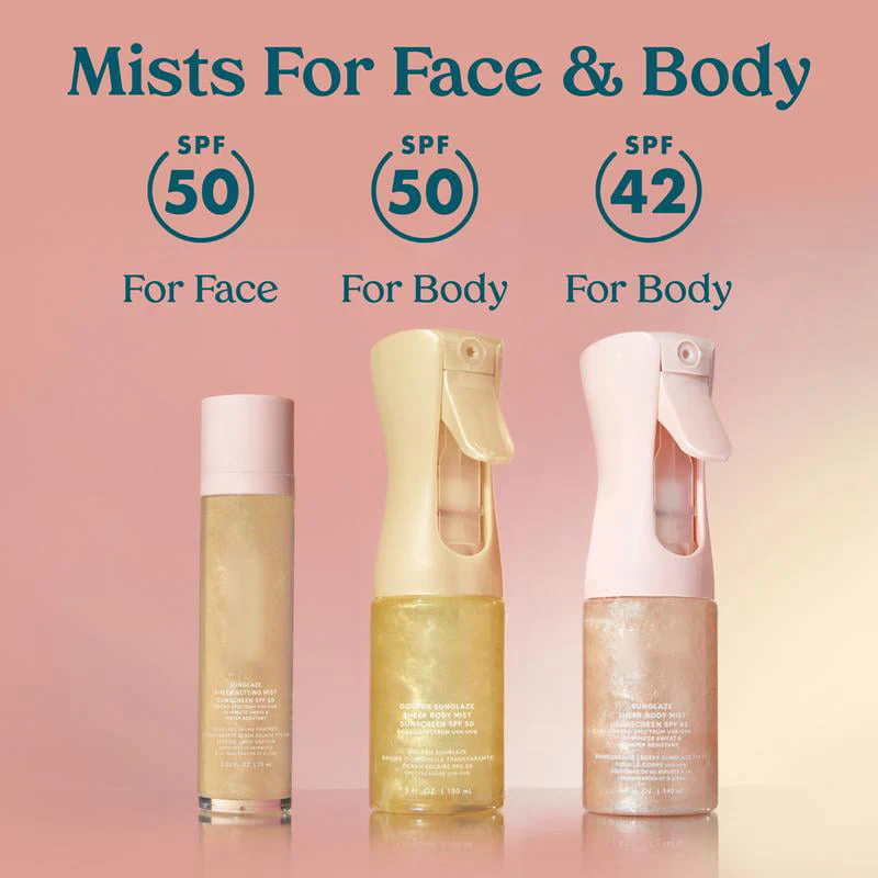 The SolaraShield - Protect Your Skin, Perfect Your Makeup - 50% OFF - Image 4